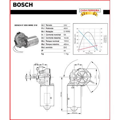 Motor Bosch Cep F 006 Wmo 310  24V 51Rpm