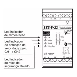 Rele Seguranca Weg Szs-W/22 Monitor Velocidade Zero NR12
