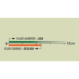 SENSOR DE FLUXO EICOS FH12B02-M12